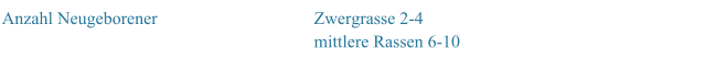 Anzahl Neugeborener Zwergrasse 2-4 mittlere Rassen 6-10