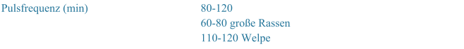 Pulsfrequenz (min) 80-120  60-80 groe Rassen  110-120 Welpe