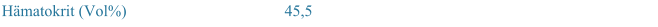Hmatokrit (Vol%) 45,5