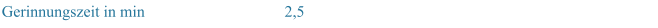 Gerinnungszeit in min 2,5